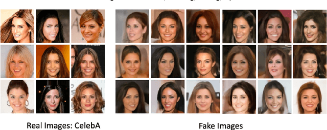 Figure 1 for Diffusion Model Conditioning on Gaussian Mixture Model and Negative Gaussian Mixture Gradient