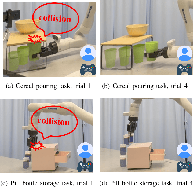 Figure 1 for Incremental Learning for Robot Shared Autonomy