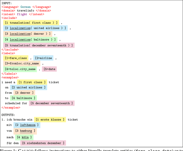 Figure 1 for CALICO: Conversational Agent Localization via Synthetic Data Generation