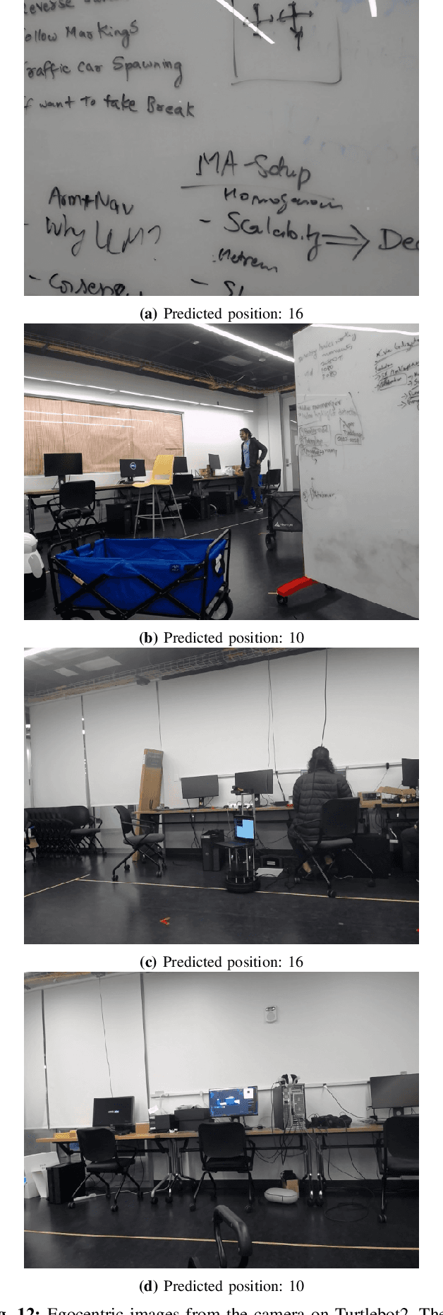 Figure 3 for Is Generative Communication between Embodied Agents Good for Zero-Shot ObjectNav?