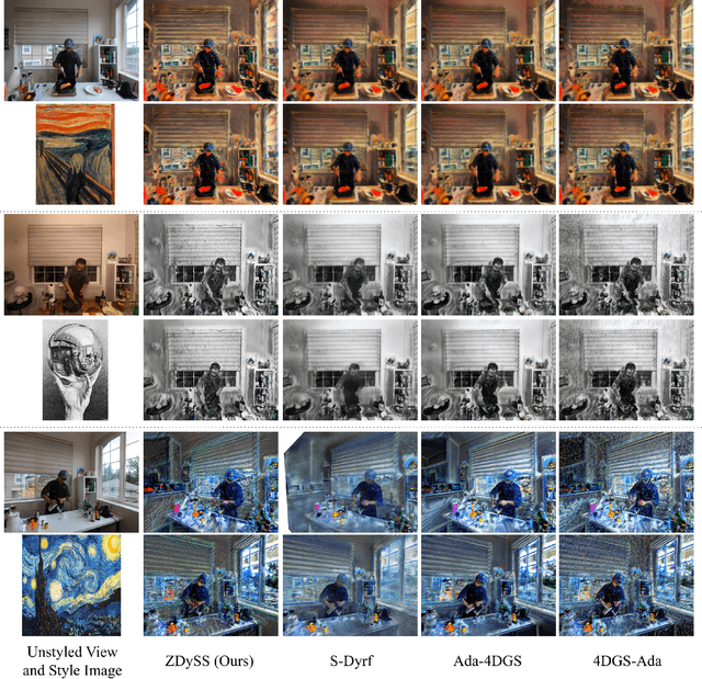 Figure 4 for ZDySS -- Zero-Shot Dynamic Scene Stylization using Gaussian Splatting