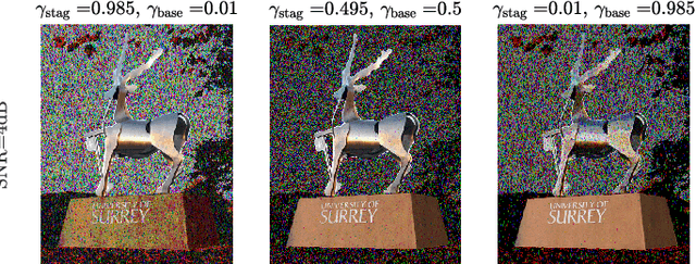 Figure 4 for Data-Importance-Aware Waterfilling for Adaptive Real-Time Communication in Computer Vision Applications