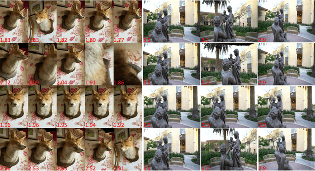 Figure 2 for Finding Waldo: Towards Efficient Exploration of NeRF Scene Spaces