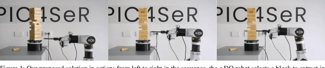 Figure 1 for Deep Instance Segmentation and Visual Servoing to Play Jenga with a Cost-Effective Robotic System