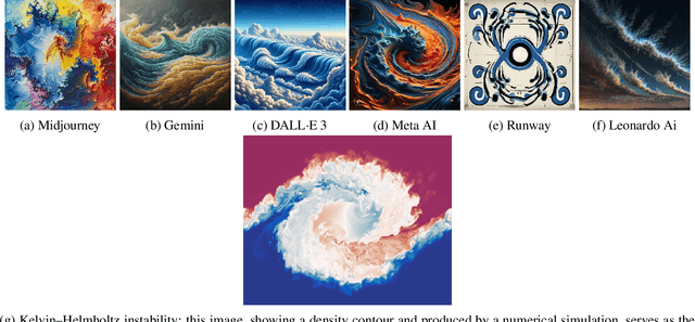 Figure 4 for A Misleading Gallery of Fluid Motion by Generative Artificial Intelligence