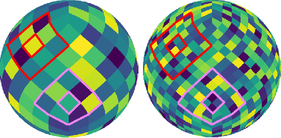 Figure 2 for ${S}^{2}$Net: Accurate Panorama Depth Estimation on Spherical Surface