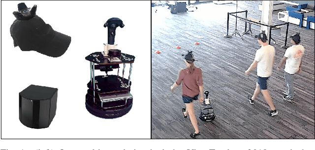 Figure 1 for A Study in Zucker: Insights on Human-Robot Interactions