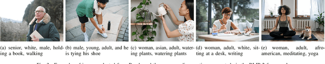 Figure 3 for Zero-Shot Recommendations with Pre-Trained Large Language Models for Multimodal Nudging