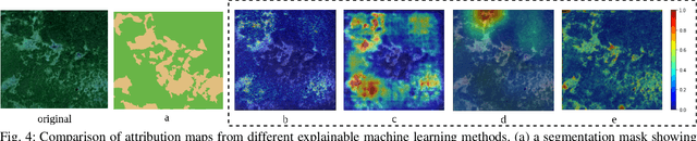 Figure 4 for Leveraging Activation Maximization and Generative Adversarial Training to Recognize and Explain Patterns in Natural Areas in Satellite Imagery