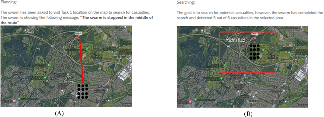 Figure 2 for Outlining the design space of eXplainable swarm (xSwarm): experts perspective