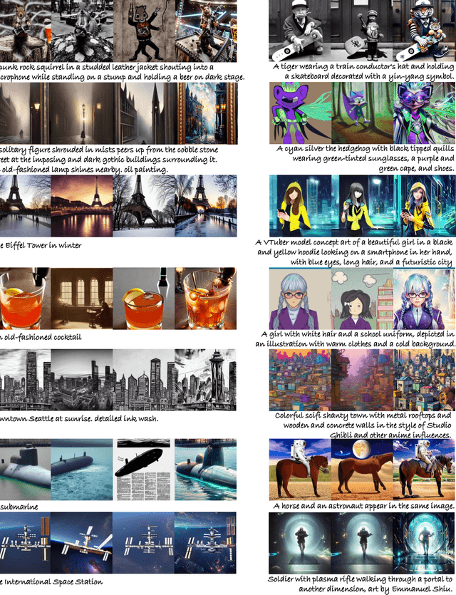 Figure 3 for TextCraftor: Your Text Encoder Can be Image Quality Controller