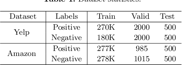 Figure 2 for Generative Sentiment Transfer via Adaptive Masking