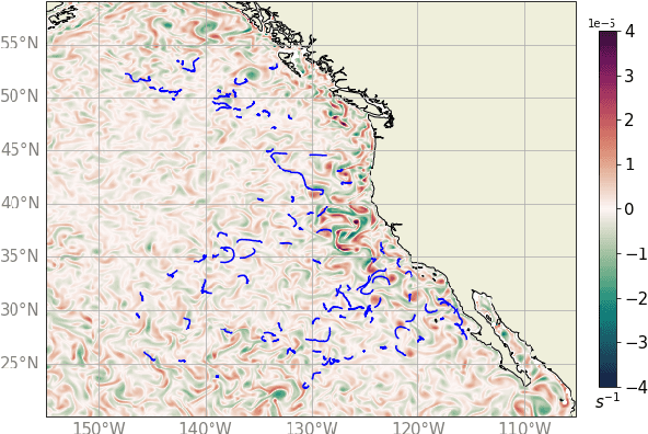 Figure 1 for Deep learning for Lagrangian drift simulation at the sea surface