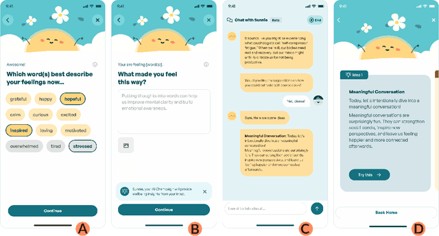 Figure 1 for Sunnie: An Anthropomorphic LLM-Based Conversational Agent for Mental Well-Being Activity Recommendation