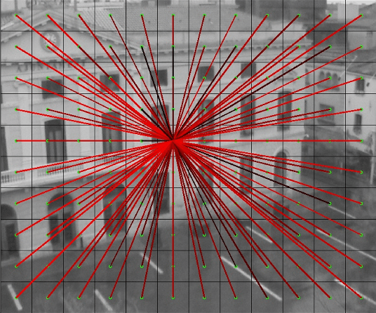 Figure 4 for Real-time Local Feature with Global Visual Information Enhancement