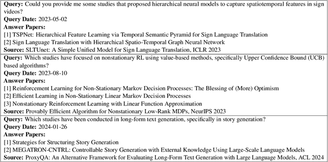 Figure 2 for PaSa: An LLM Agent for Comprehensive Academic Paper Search