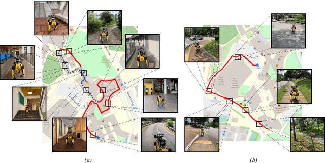 Figure 1 for IntentionNet: Map-Lite Visual Navigation at the Kilometre Scale