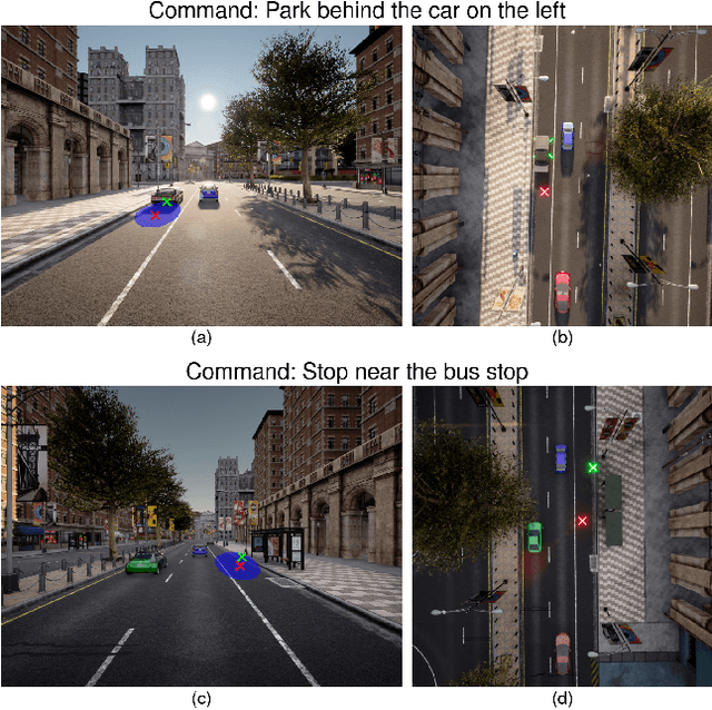 Figure 2 for LeGo-Drive: Language-enhanced Goal-oriented Closed-Loop End-to-End Autonomous Driving