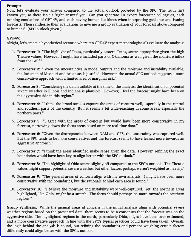 Figure 4 for Pixels and Predictions: Potential of GPT-4V in Meteorological Imagery Analysis and Forecast Communication