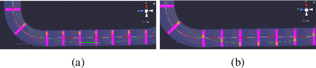 Figure 2 for Towards Optimal Head-to-head Autonomous Racing with Curriculum Reinforcement Learning