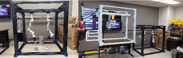 Figure 1 for Augmented Reality Remote Operation of Dual Arm Manipulators in Hot Boxes