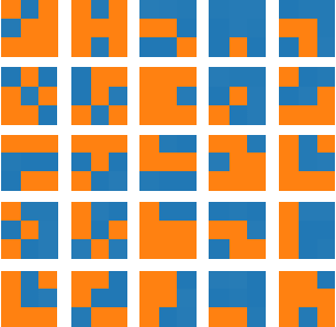 Figure 2 for Does Medical Imaging learn different Convolution Filters?