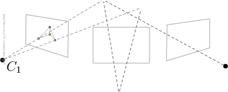 Figure 1 for Minimal Perspective Autocalibration