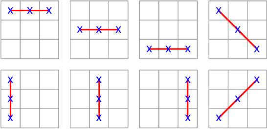 Figure 1 for Co-creating a globally interpretable model with human input