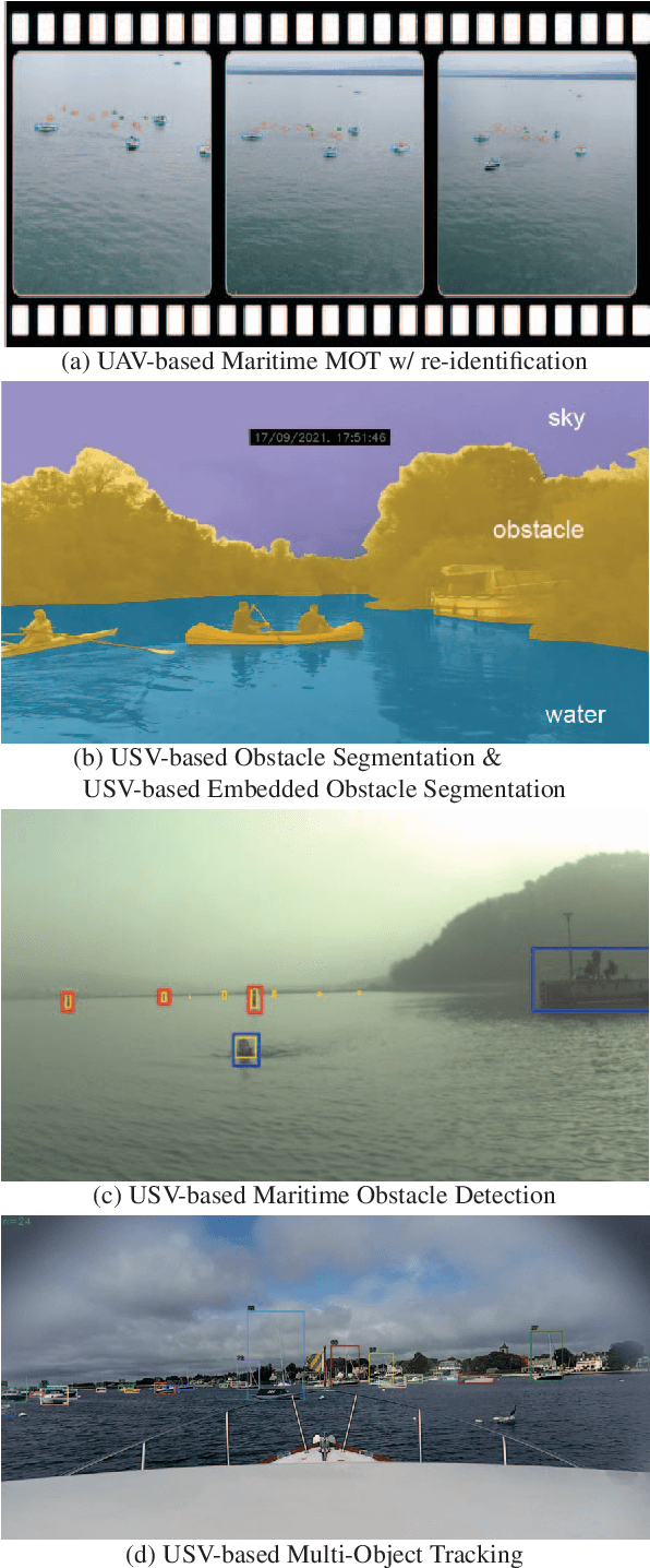 Figure 1 for The 2nd Workshop on Maritime Computer Vision  2024