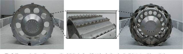 Figure 2 for The effects of increasing velocity on the tractive performance of planetary rovers