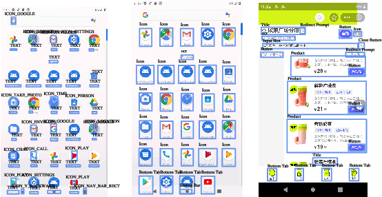 Figure 1 for E-ANT: A Large-Scale Dataset for Efficient Automatic GUI NavigaTion