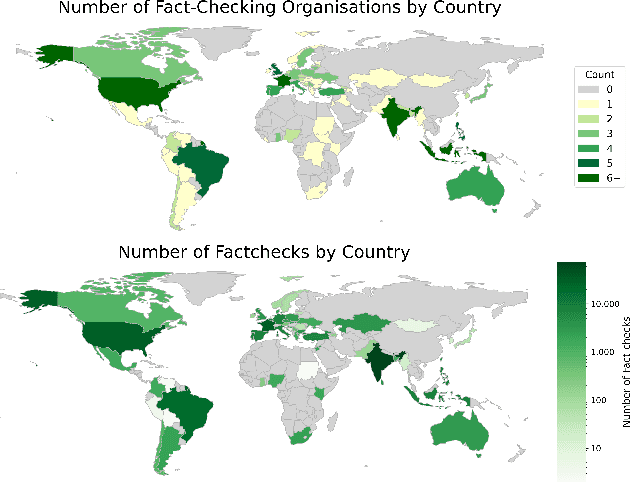 Figure 1 for Lost in Translation -- Multilingual Misinformation and its Evolution