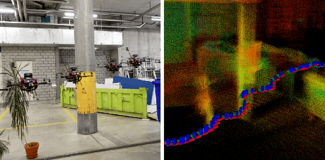 Figure 1 for Obstacle avoidance using raycasting and Riemannian Motion Policies at kHz rates for MAVs