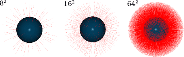 Figure 2 for Obstacle avoidance using raycasting and Riemannian Motion Policies at kHz rates for MAVs