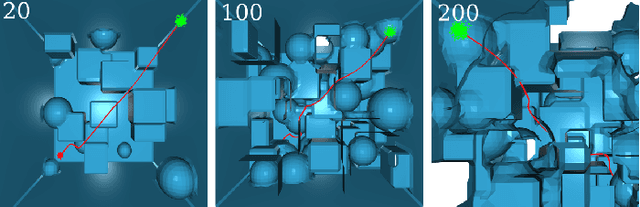 Figure 4 for Obstacle avoidance using raycasting and Riemannian Motion Policies at kHz rates for MAVs