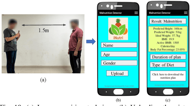 Figure 2 for Advancing Smart Malnutrition Monitoring: A Multi-Modal Learning Approach for Vital Health Parameter Estimation