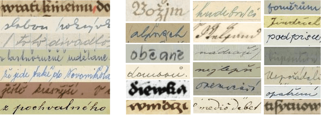 Figure 3 for Towards Writing Style Adaptation in Handwriting Recognition