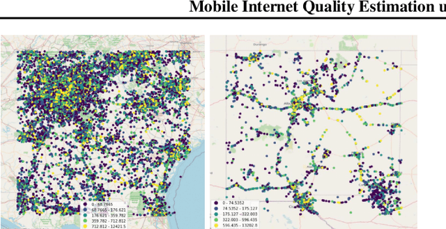 Figure 1 for Mobile Internet Quality Estimation using Self-Tuning Kernel Regression