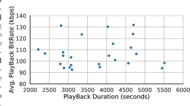 Figure 1 for Transcribing Educational Videos Using Whisper: A preliminary study on using AI for transcribing educational videos