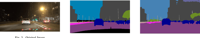 Figure 3 for RHRSegNet: Relighting High-Resolution Night-Time Semantic Segmentation