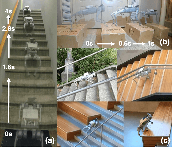 Figure 1 for Agile Continuous Jumping in Discontinuous Terrains