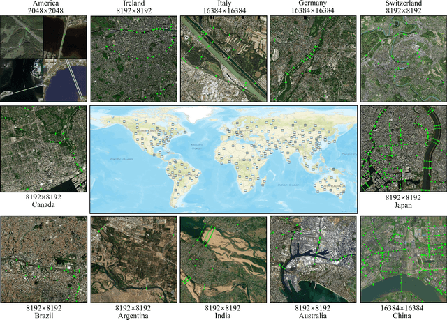 Figure 3 for Learning to Holistically Detect Bridges from Large-Size VHR Remote Sensing Imagery