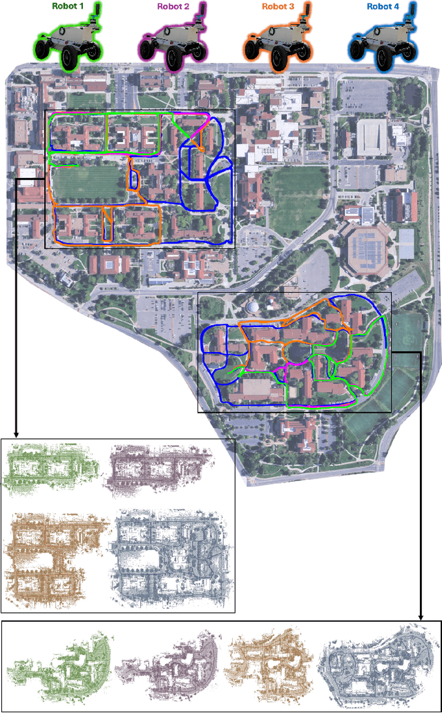 Figure 1 for CU-Multi: A Dataset for Multi-Robot Data Association