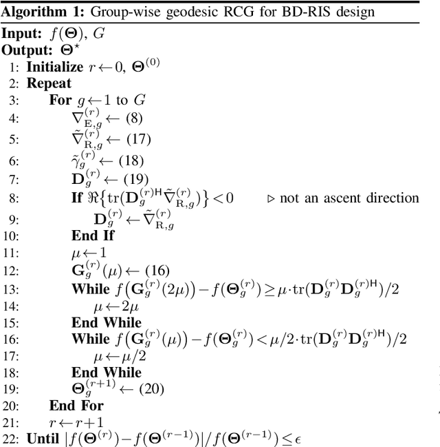 Figure 1 for Channel Shaping Using Beyond Diagonal Reconfigurable Intelligent Surface: Analysis, Optimization, and Enhanced Flexibility