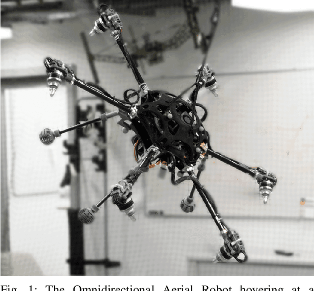 Figure 1 for Allocation for Omnidirectional Aerial Robots: Incorporating Power Dynamics