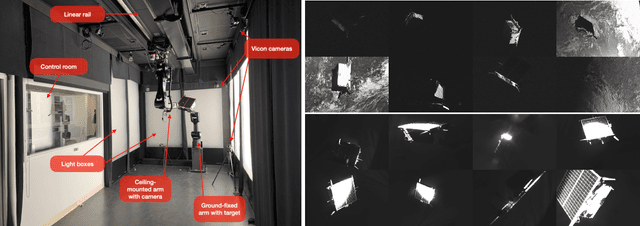 Figure 1 for Bridging Domain Gap for Flight-Ready Spaceborne Vision