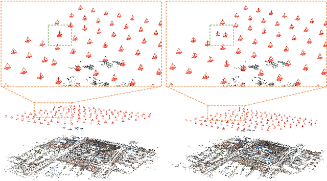 Figure 2 for DeepAAT: Deep Automated Aerial Triangulation for Fast UAV-based Mapping