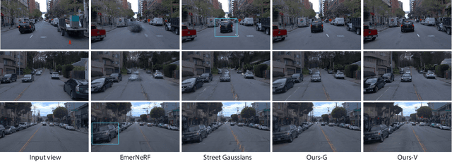 Figure 4 for StreetCrafter: Street View Synthesis with Controllable Video Diffusion Models