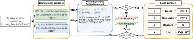 Figure 1 for Detecting Temporal Ambiguity in Questions