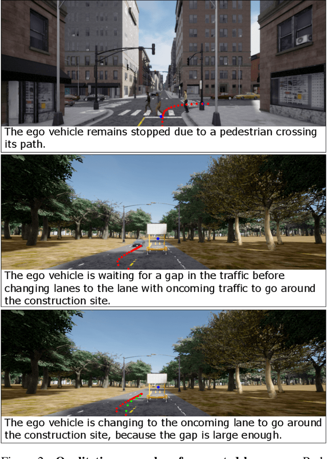 Figure 4 for CarLLaVA: Vision language models for camera-only closed-loop driving